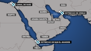 RIESGO DE DOS RUTAS MARÍTIMAS CLAVE PARA LA ECONOMÍA MUNDIAL